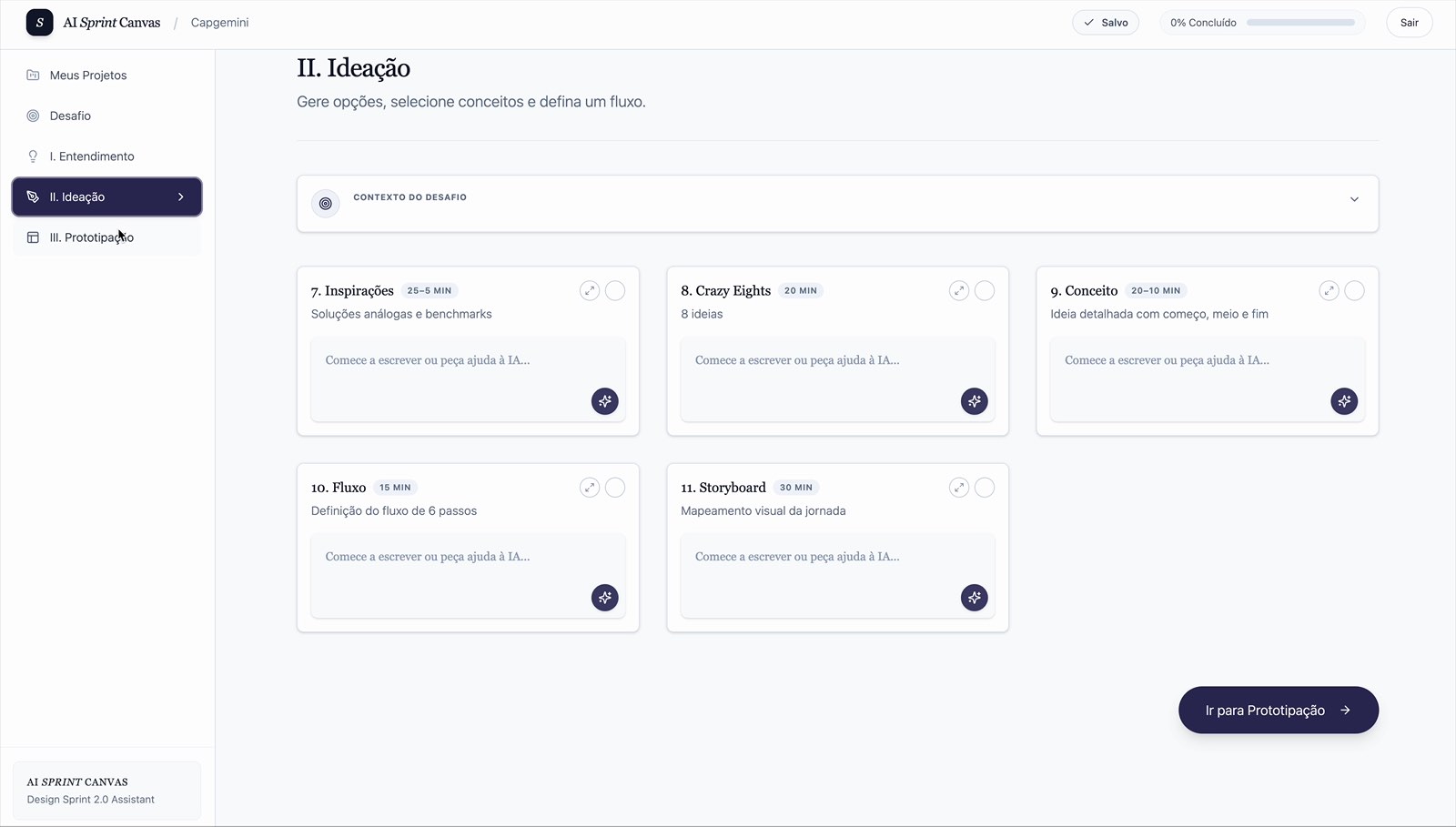 The Ideation stage of AI Sprint Canvas.